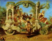 汉斯 马卡特 : der gartenbau